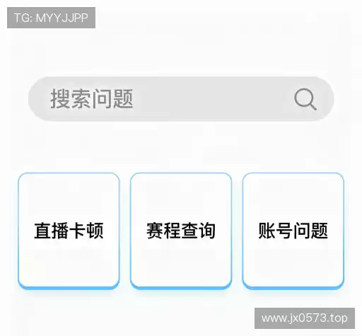 问题解答园